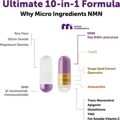 NMN Complex 1000Mg